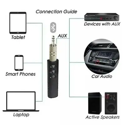 Detalles accesorios de Receptor De Audio Via Bluetooth A Miniplug 3,5Mm Auxiliar 00-BT-450