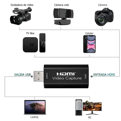 Detalles accesorios de Capturadora De Video Usb A Hdmi 4K Belsic Cap3040
