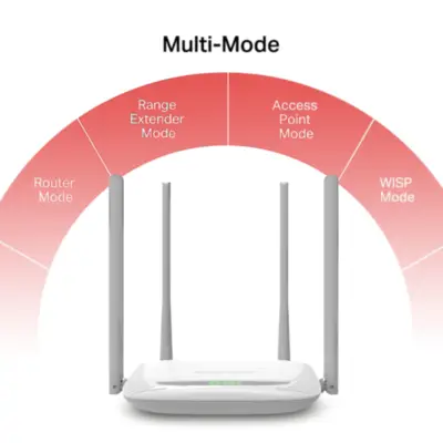 Vista lateral de Extensor Repetidor Y Router Wifi 300Mbps 3Pto 4Ant Fija 5Dbi Mercusys MW325R
