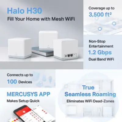 Detalles accesorios de Sistema Wi-Fi Mesh Mercusys Halo H30 AC 1200 Pack 3 Nodos