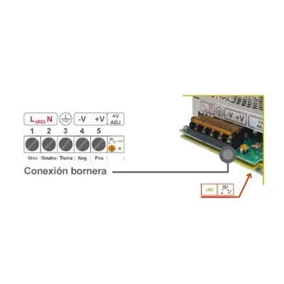 Detalles accesorios de Fuente Switching 12V 5A Metalica Con Bornera