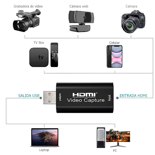 Manual-Detalles-Dimensiones